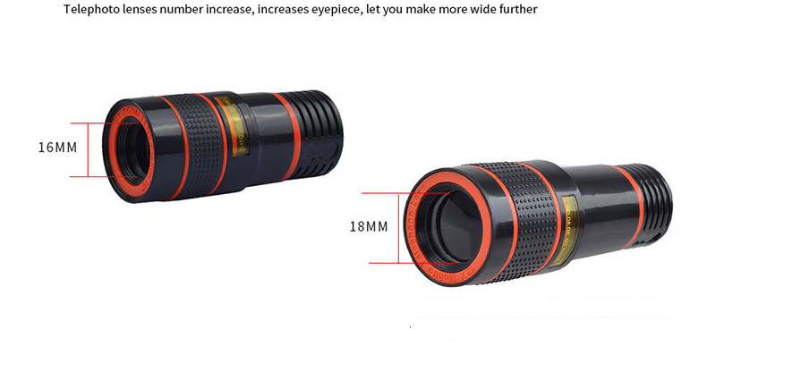 Cell Phone Lens