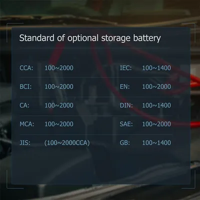 Automobile battery tester