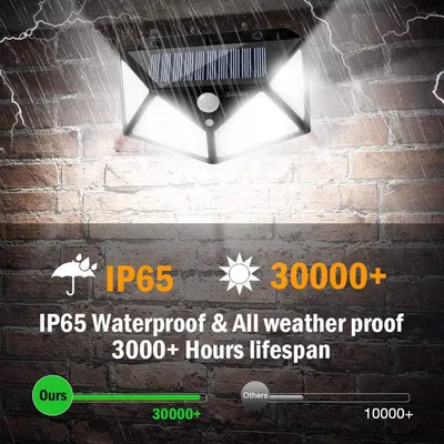 مصباح جداري يعمل بالطاقة الشمسية بتقنية LED