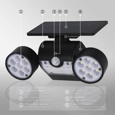 Solar lighting wall light