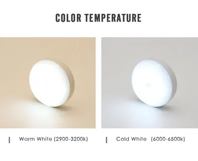 360 ° Rotary Sensor Light