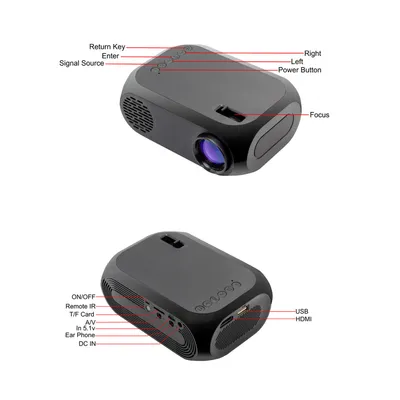 Home leisure projector