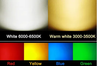 LED flood light