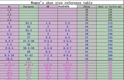 Retro boots chunky heels casual boots