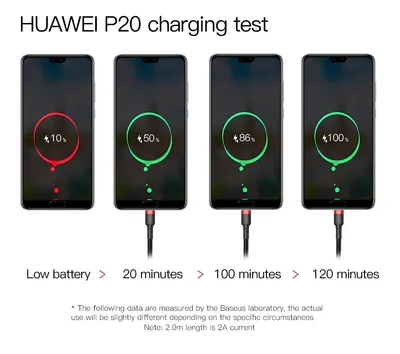 Android Micro Data Cable Charging Transmission 2 In 1 Woven Mobile Phone Charging Cable