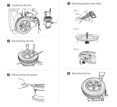 Automotive tire pressure sensor