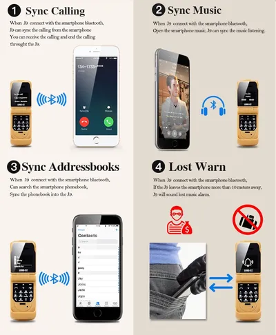Mini flip phone