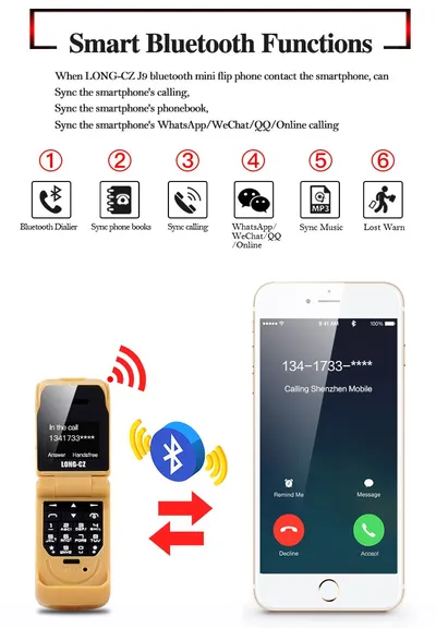 Mini flip phone