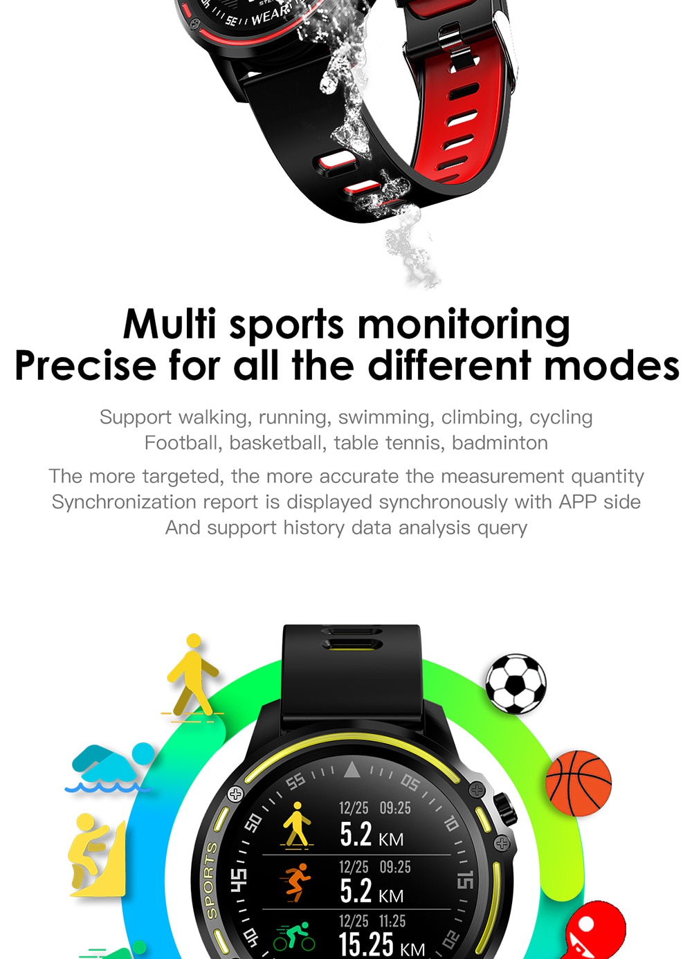 Full screen touch smart bracelet