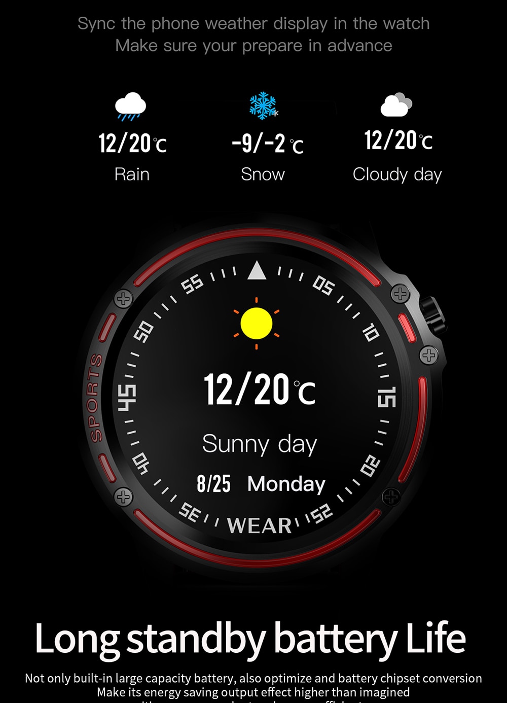 Full screen touch smart bracelet