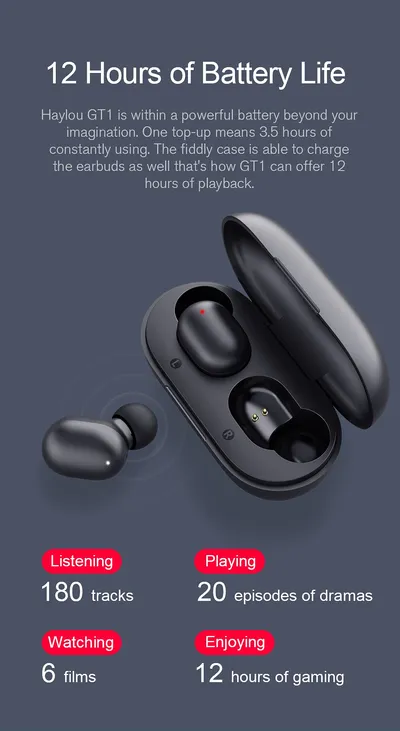 Wireless Bluetooth Headset 5.0 Binaural Stereo In-Ear Motion Waterproof