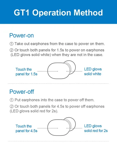 Wireless Bluetooth Headset 5.0 Binaural Stereo In-Ear Motion Waterproof