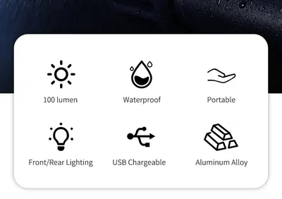 مصباح دراجة أمامي، مصباح يدوي مضاد للوهج، شحن USB
