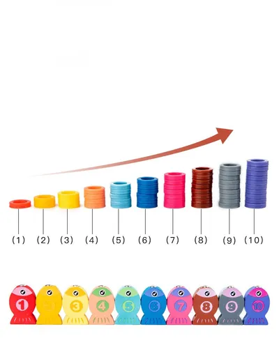 Baby Wooden Montessori Educational Toys Kids Early Learning Shape Color Math Matching Log Board Fishing Puzzle Count Number