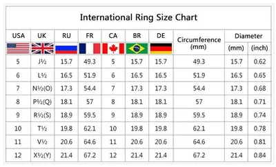 Ins best selling inlaid AAA zircon heart-shaped ring wish new European and American engagement party ring jewelry