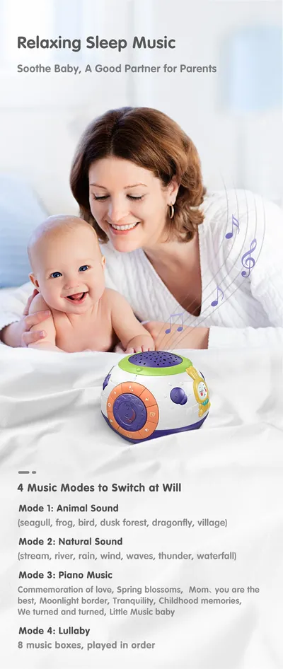 Starry Sky Night Light Projector Children Night Light Projector