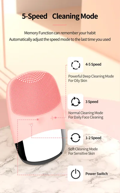 Mini Silicone Electric Face Cleansing Brush Electric Facial Cleanser Facial Cleansing Brush Skin Massager Skin Care Tools