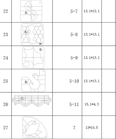 Shaped Hollow Sewing Kit Patchwork Template