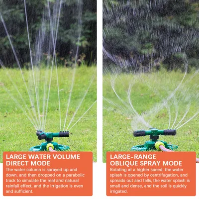 360 Degree Automatic Garden Sprinklers Watering Grass Lawn Rotary Nozzle