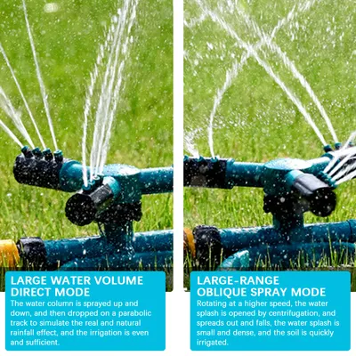 360 Degree Automatic Garden Sprinklers Watering Grass Lawn Rotary Nozzle