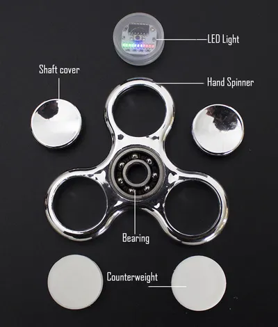 Luminous LED Light Fidget Spinner Hand Top Spinners Glow in Dark Light