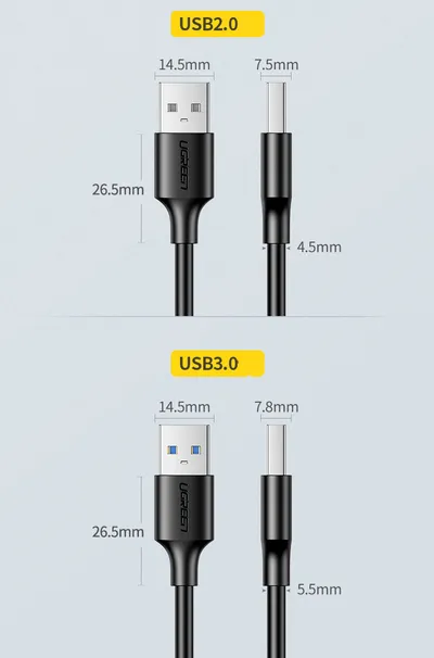 Double Head Usb3.0 Data Cable