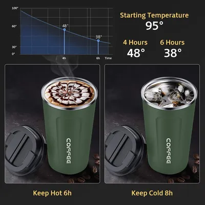 Travel Office Car Stainless Steel Thermal Vacuum Coffee Mug