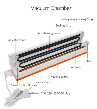Household Vacuum Sealing Machine