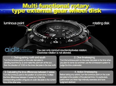 Men Military Watches