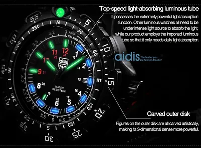 Men Military Watches