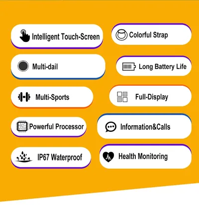 Smart watch 1.2 inch true round screen touch monitoring