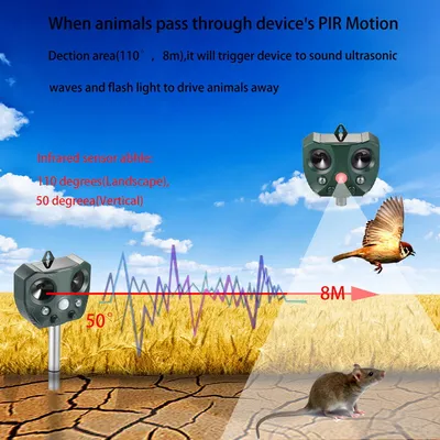 Solar Ultrasonic Driver