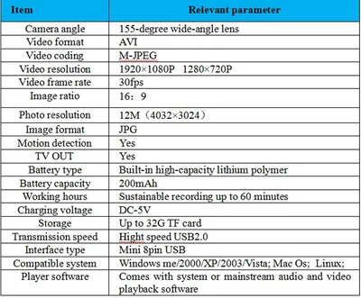 SQ12 Mini Camera HD 1080P Waterproof Night Vision Mini Camcorder Motion Detectiom Video Recorder Action Camera pk SQ8 SQ9 Kamera