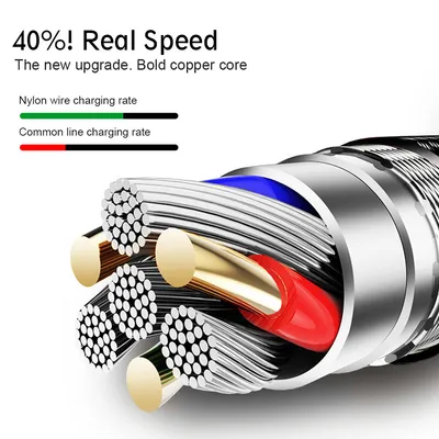 Suitable For Android Nylon Cloth Braided Data Cable