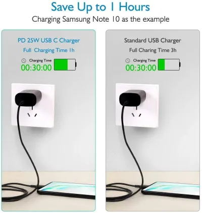 25w Super Fast Charger Type USB-C 10FT Cable For Galaxy S23 S22 S21 S20
