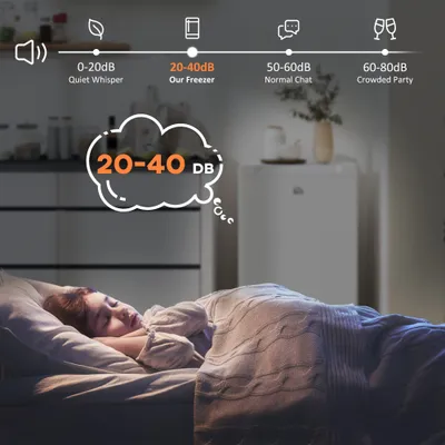 فريزر رأسي، سعة 3 قدم مكعب، فريزر صغير بباب واحد قابل للعكس، ترموستات قابل للتعديل للمنزل والشقة، أبيض