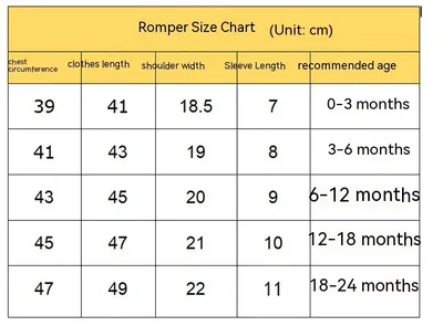 Ins Pure Cotton Rompers Baby Bodysuit Triangle Jumpsuit