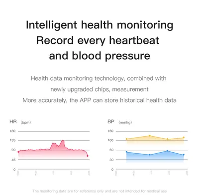C7 Smart Sport Step Counting Heart Rate Blood Pressure Gift Bluetooth Wristband