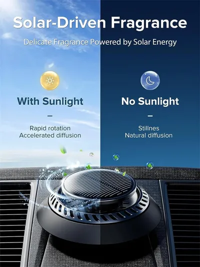 Portable Kinetic Car Air Freshener Solar Powered Double Ring Rotating Air Cleaner Perfume Fragrance Diffuser