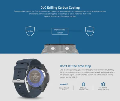 Tactical Smart Watch