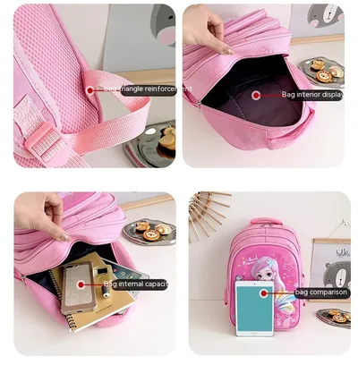 Cartoon Breathable Burden-reducing Children's Backpack