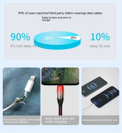 6A Super Fast Charge One-to-three Elbow Data Cable