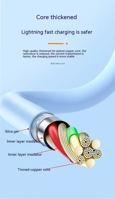 6A Super Fast Charge One-to-three Elbow Data Cable