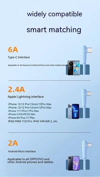 6A Super Fast Charge One-to-three Elbow Data Cable