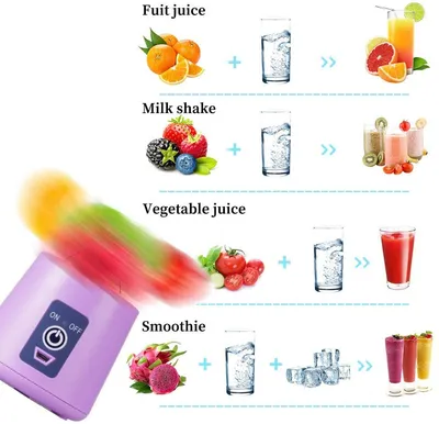 Portable Blender With USB Rechargeable Mini Kitchen Fruit Juice Mixer Home Simple Portable Electric Mini Juicer