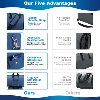Folding Travel Workout Multifunctional Luggage Bag