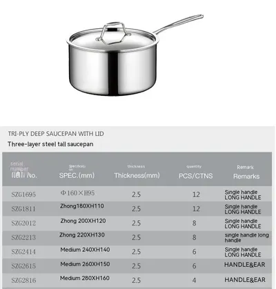 304 Stainless Steel Single Handle Thick Bottom Sauce Pot Three-layer Pot Milk Pot