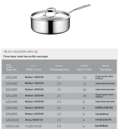 304 Stainless Steel Single Handle Thick Bottom Sauce Pot Three-layer Pot Milk Pot