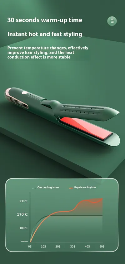 Hair Curler And Straightener Dual-use Hair Straightener Straight White Wind Plastic Curly Hair