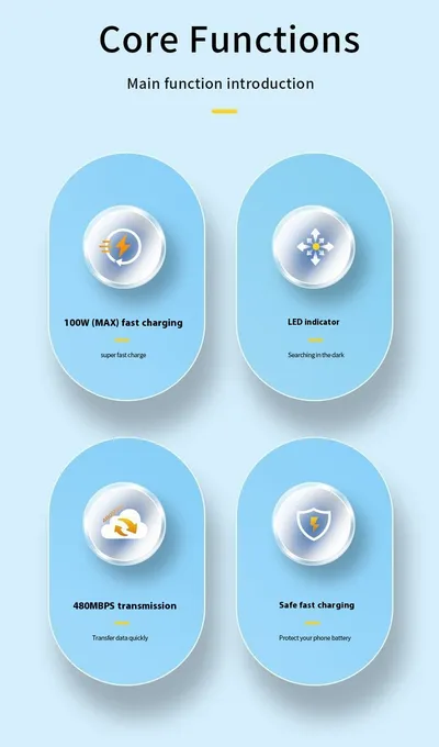 PD100W Fast Charge Data Cable For Mobile Phone Tablet Typec Fast Charging